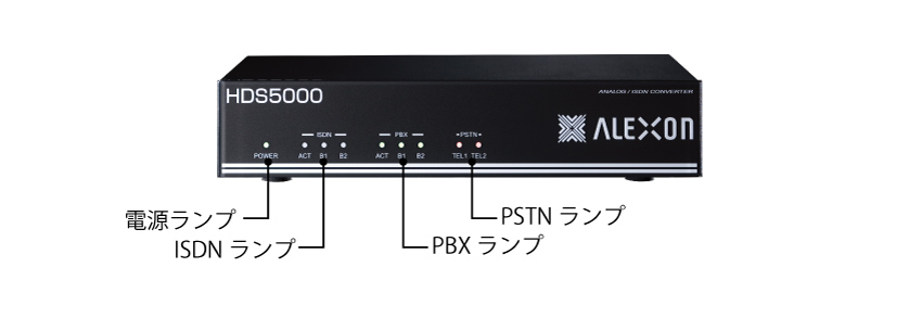 HDS5000【製品情報】株式会社アレクソン